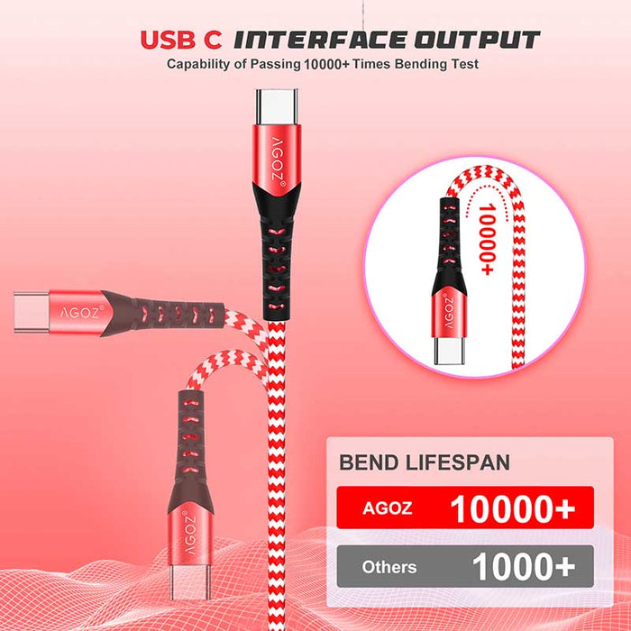 Red USB-C Cable Fast Charger
