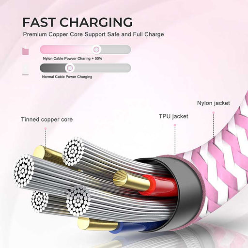 Pink USB-C Cable Fast Charger for iPhone 15