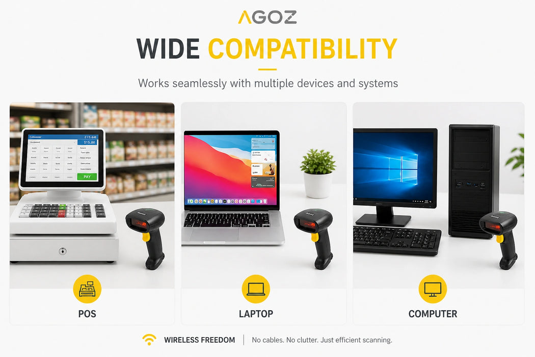 AGOZ D280 wireless barcode scanner compatible with POS laptop and desktop computer systems for retail inventory and business use