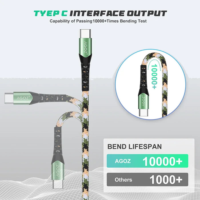 Agoz braided USB-C charging cable for iMin POS terminals showing reinforced connector design and 10,000-plus bend test rating.