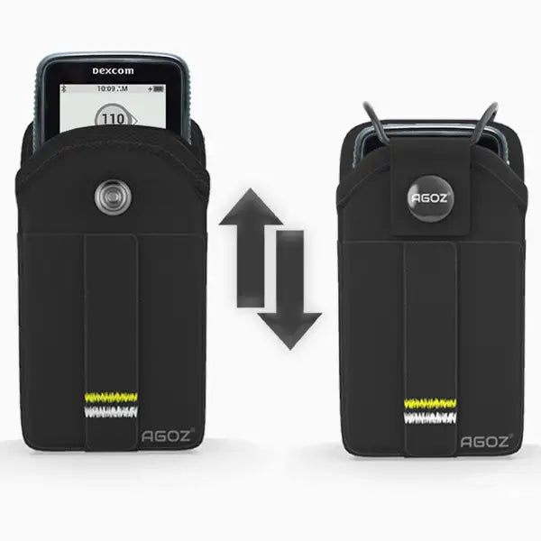 Rugged Dexcom G6 Receiver Case with Snap Closure Rugged Dexcom G6 Receiver Case with Snap Closure